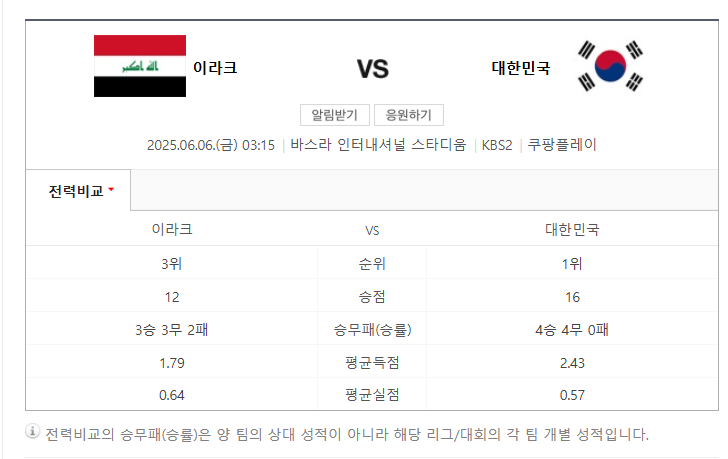 2026 FIFA 월드컵 대한민국 vs 쿠웨이트 경기일정 티켓 예매 방법