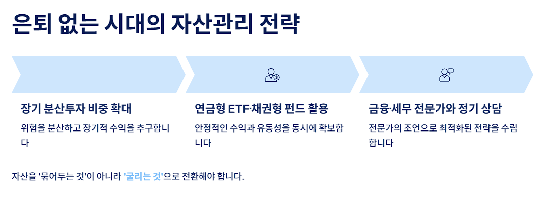 은퇴 없는 시대의 자산관리 전략