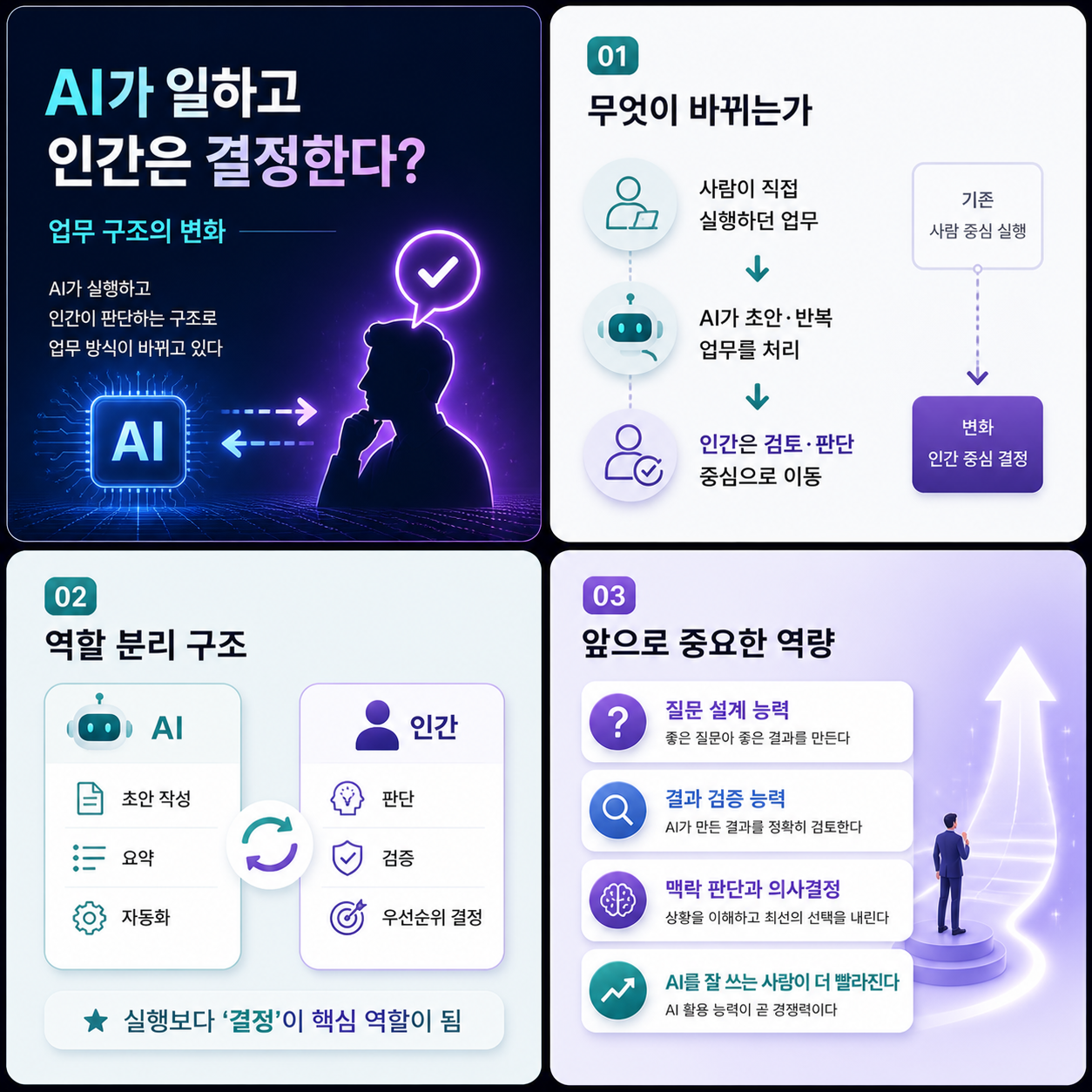 AI역할분담