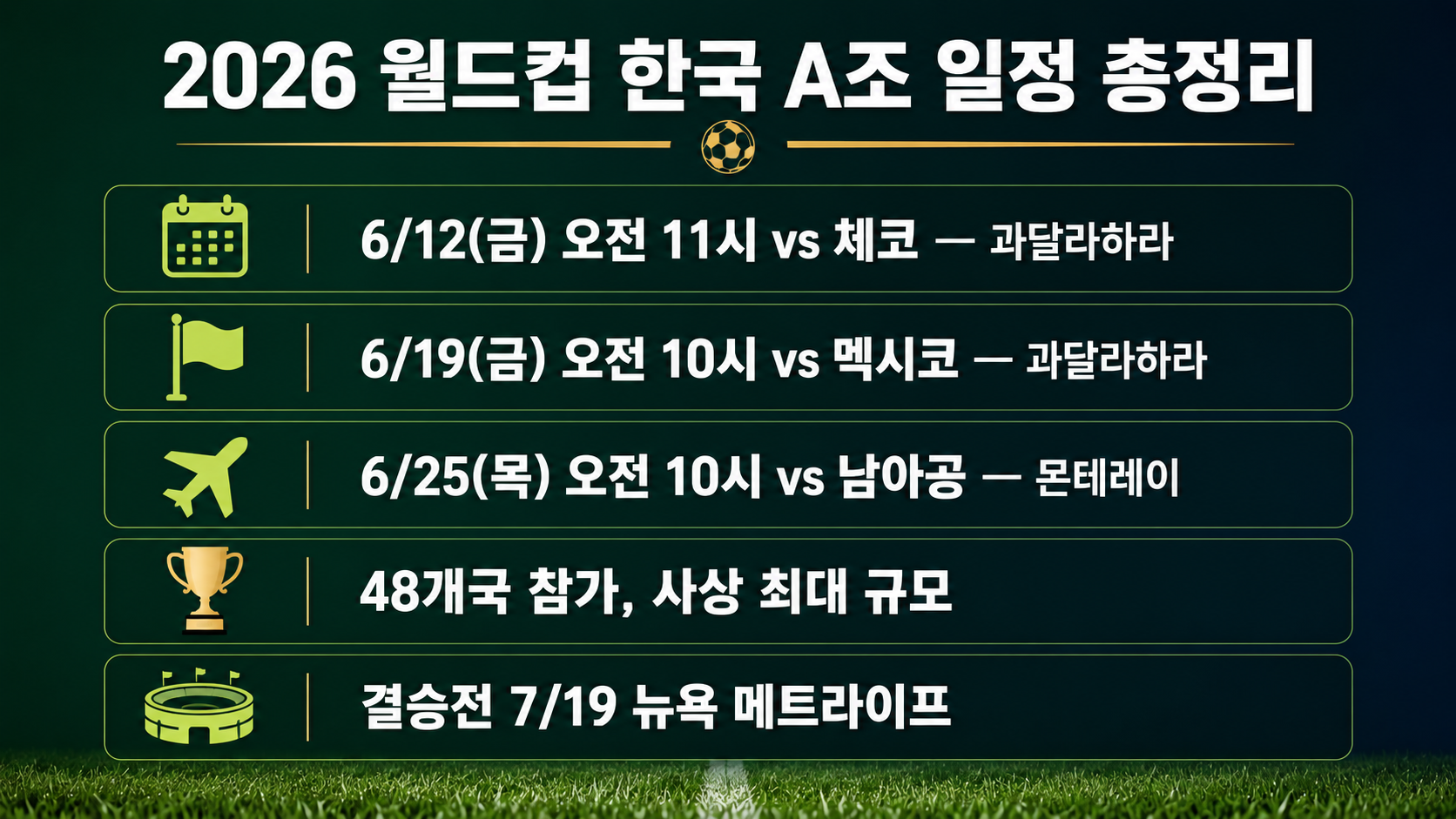 2026 월드컵 일정 한국 대표팀 총정리