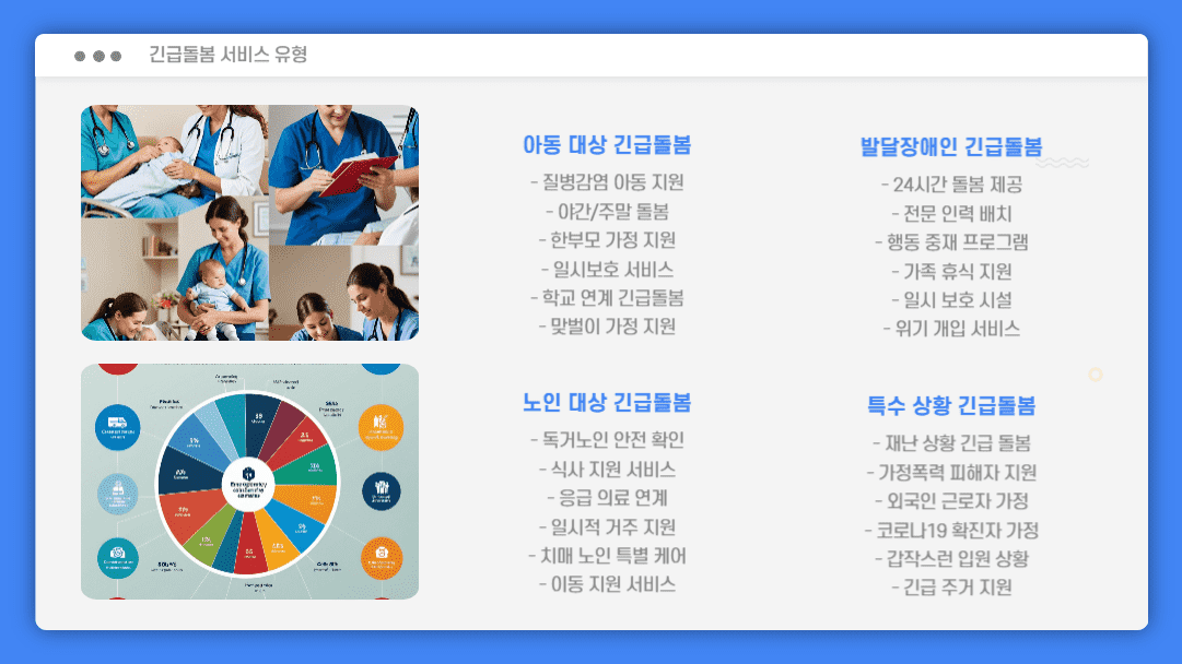 긴급돌봄 서비스 유형