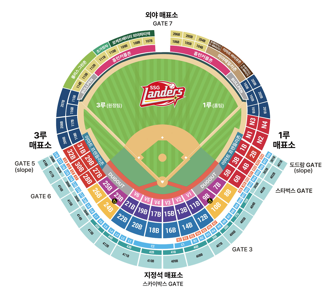 문학구장 티켓 예매 방법 ❘ 가격·할인·예매처 총정리