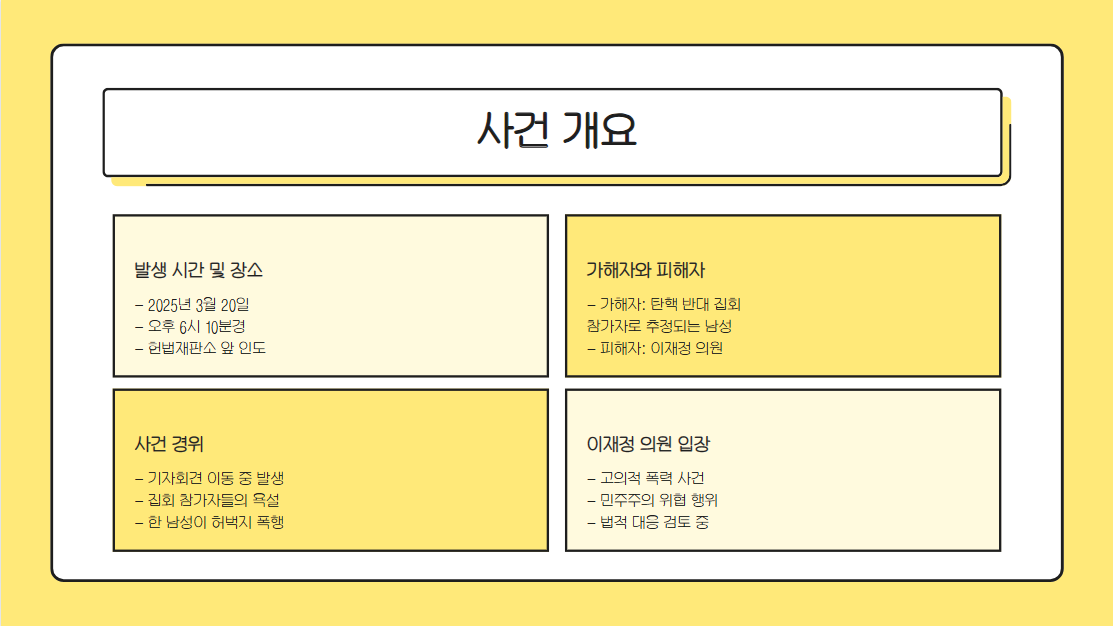 이재정 의원 폭행 사건의 전말 – 현장 상황과 정치권 반응