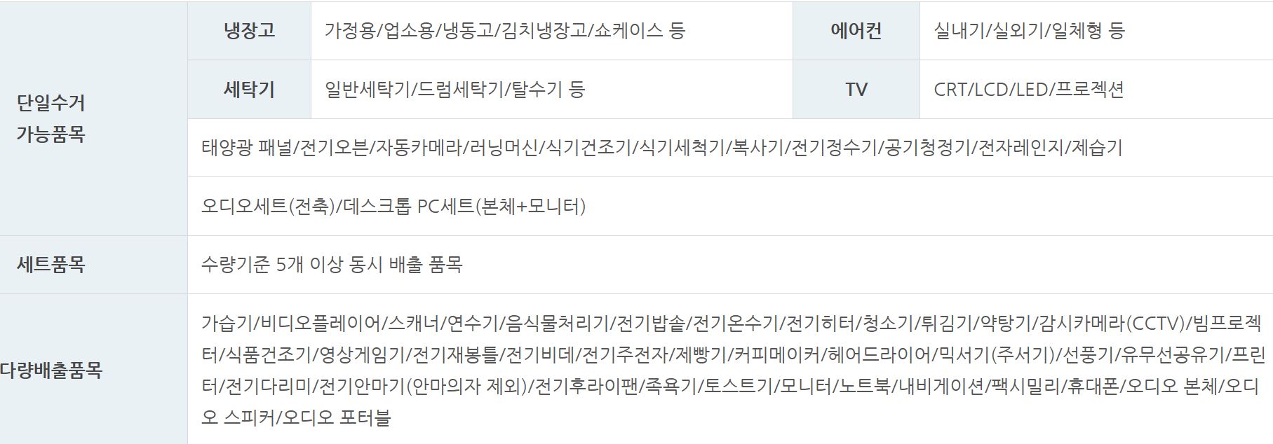 대형 폐가전 무상수거 안내