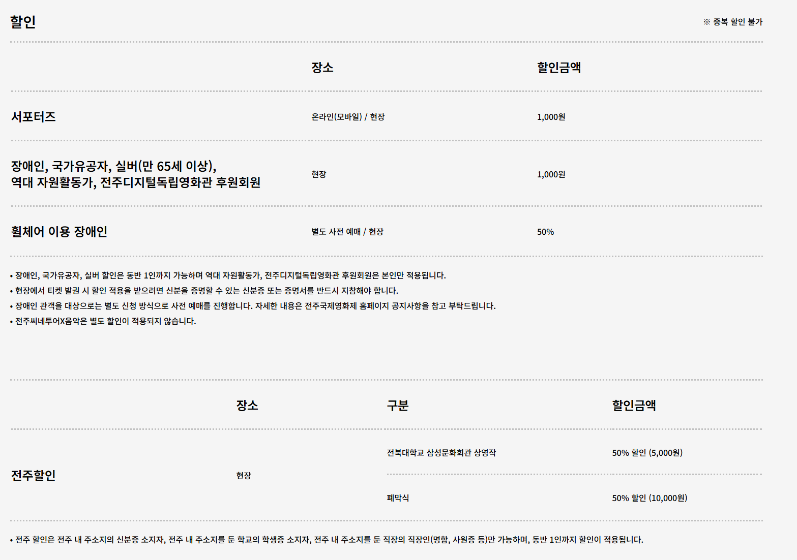 2025 전주국제영화제 예매 정보 이미지