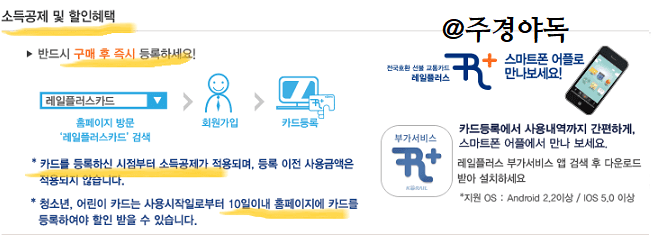 레일플러스카드-소득공제하는방법