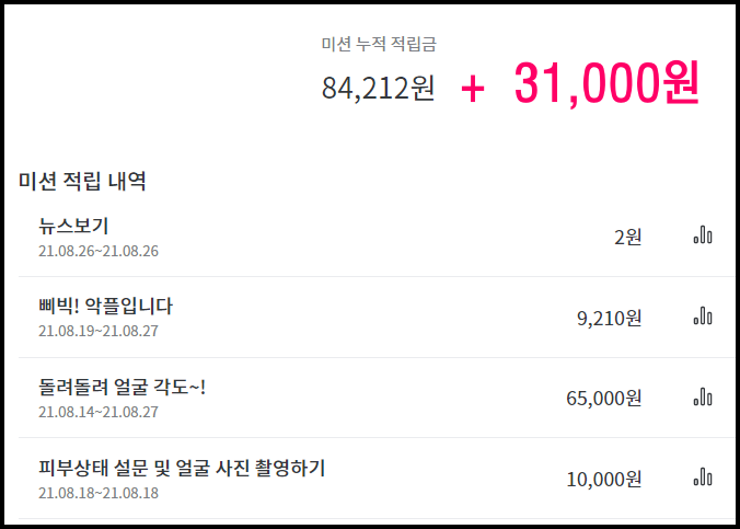 캐시미션-8월-수입