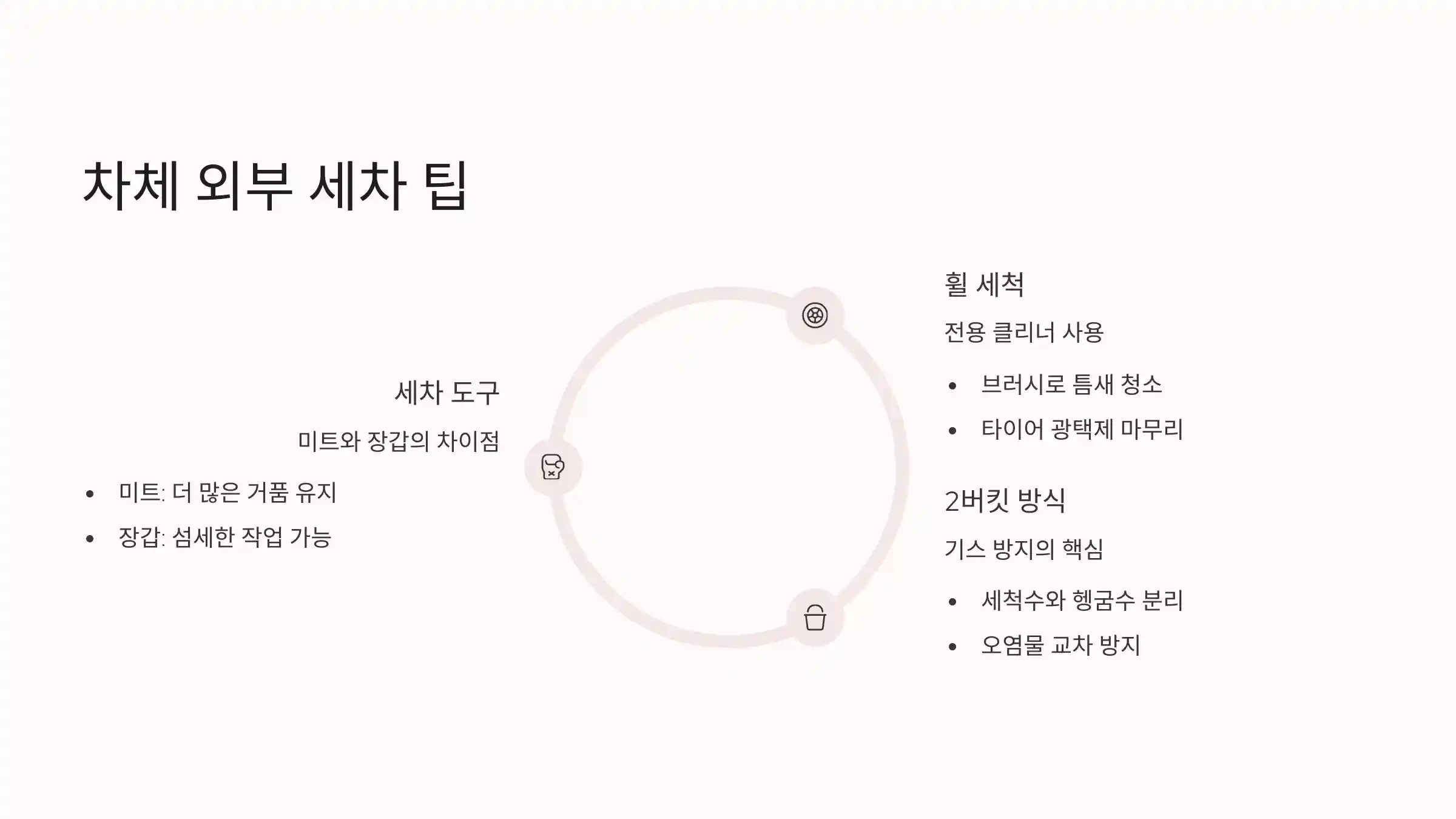 💧 차체 외부 세차 팁