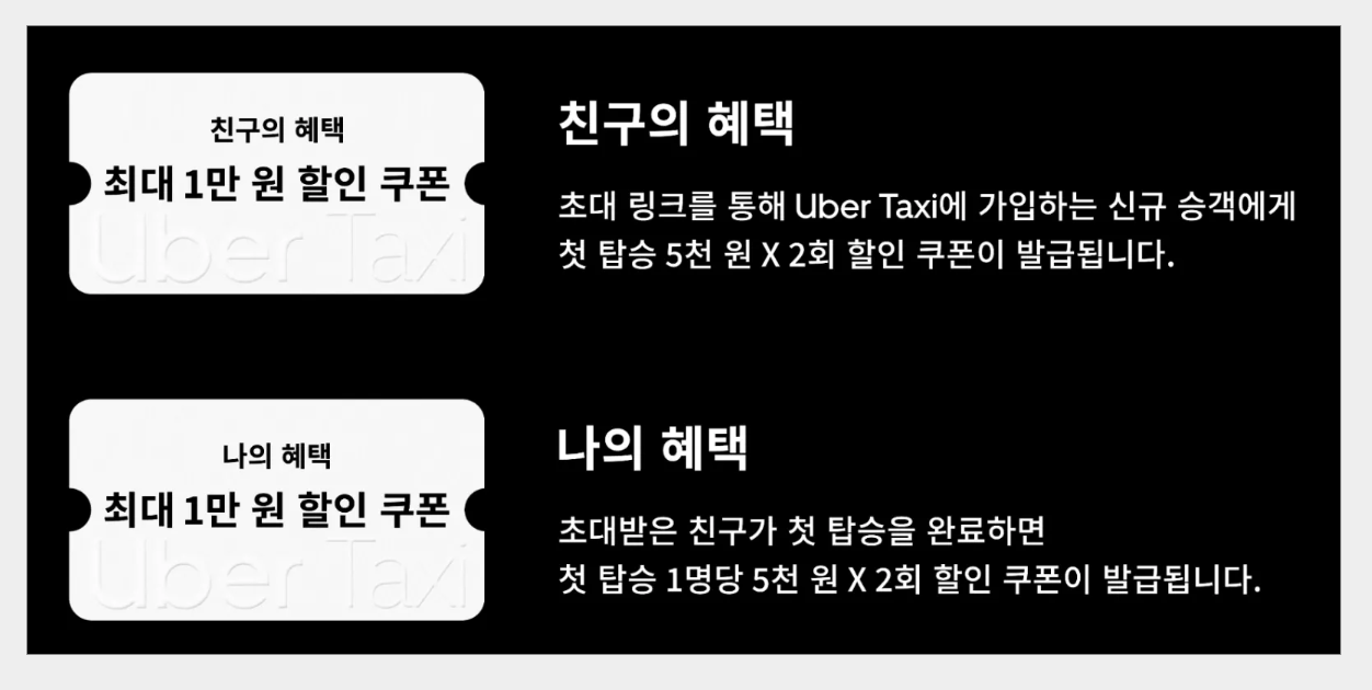 우버 12월 프로모션 코드 한국 일본 후쿠오카 대만 (+ 확인방법)