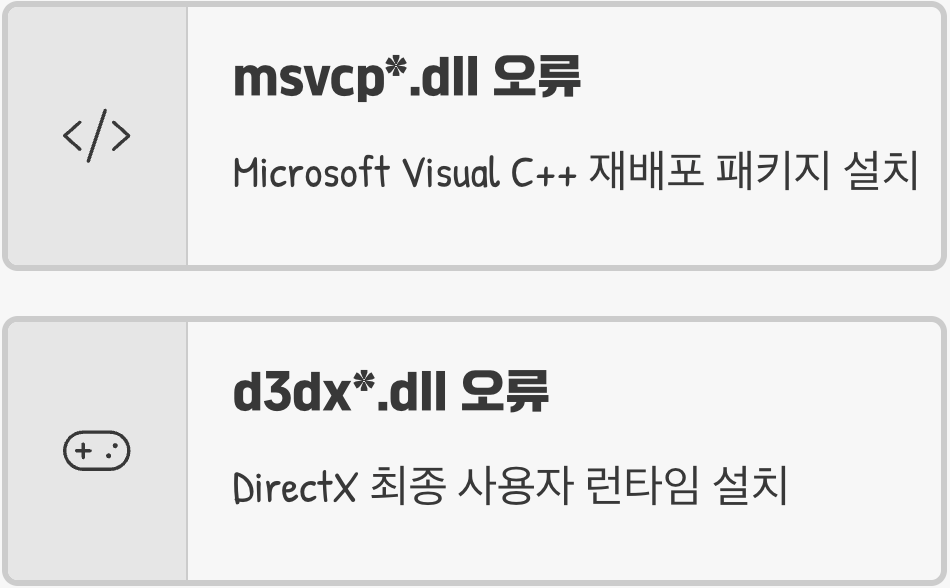 내 PC에 맞는 '처방전' 찾기