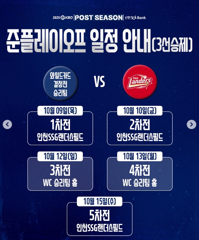 2025 준플레이오프 일정 안내