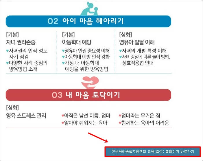 부모교육2