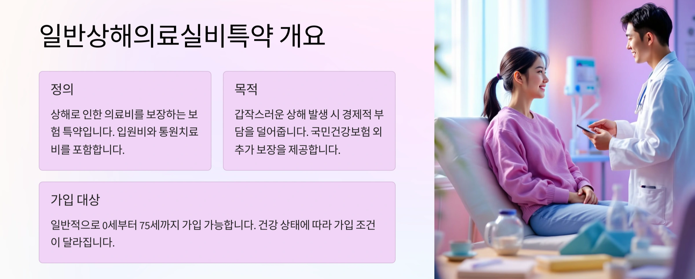 일반상해의료실비특약 개요