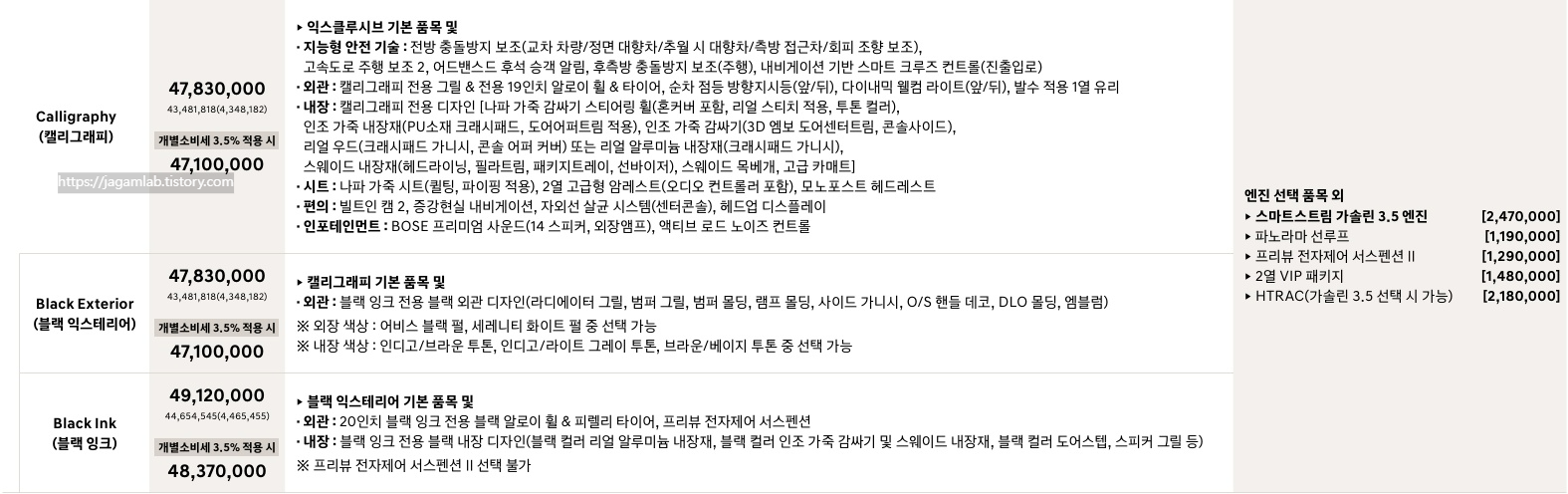 2026 그랜저 가솔린 3.5 캘리그래피, 블랙 익스테리어, 블랙잉크 트림 가격 및 기본 품목