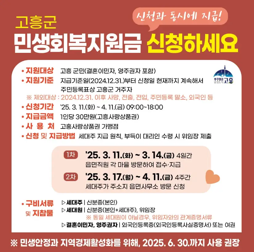 고흥군 민생회복지원금 필요 서류 및 사용처