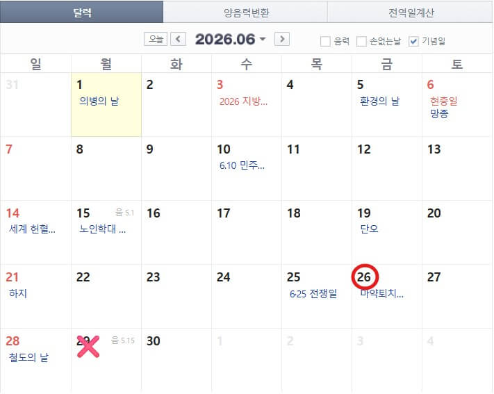 삼성전자 배당락일