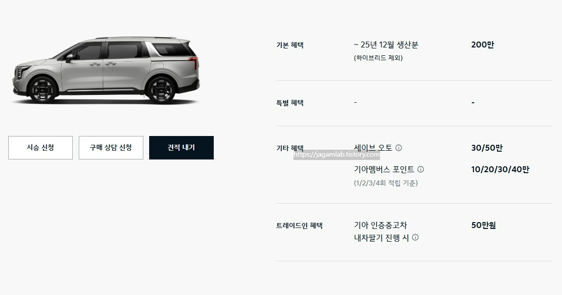 26년 6월 2026 카니발 기본 혜택, 세이브 오토, 기아멤버스 포인트, 기아 인증중고차 내차 팔기 구매 혜택