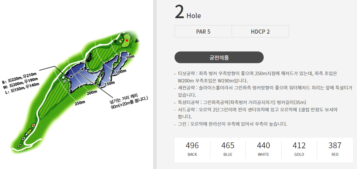스프링데일 골프앤리조트 스프링코스 2