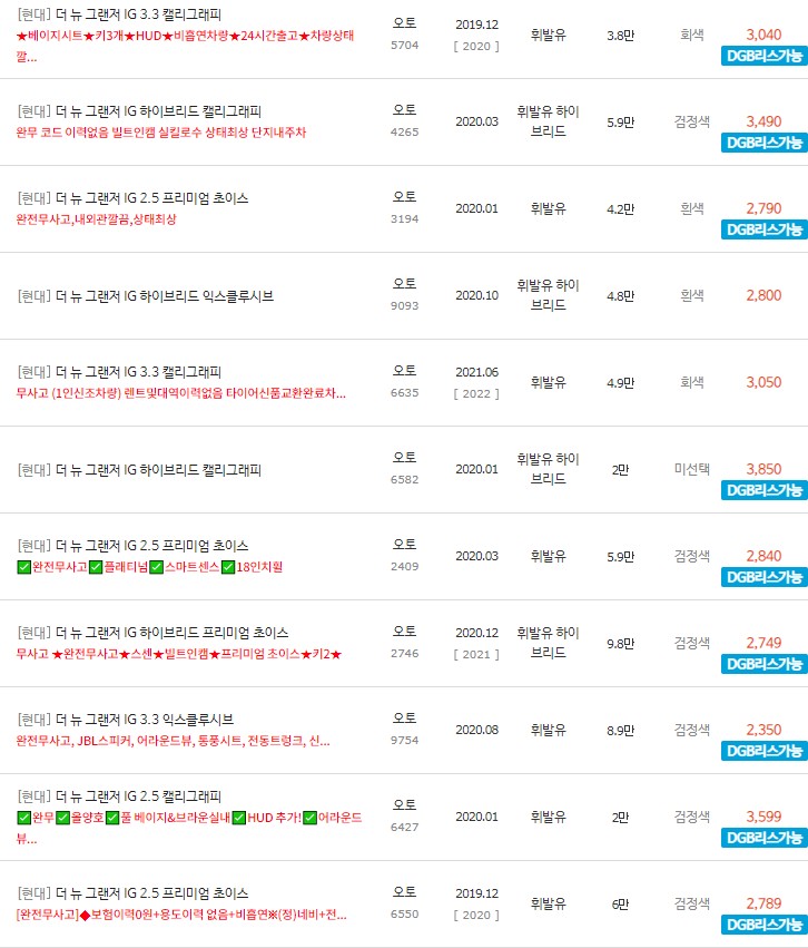 더 뉴 그랜저IG 중고차 시세 : 1&#44;570만원~4&#44;450만원