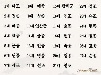 조선시대 왕 계보 왕의 계보 가계도 성씨_3