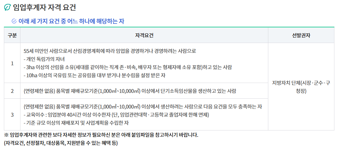 임업 후계자 자격 요건