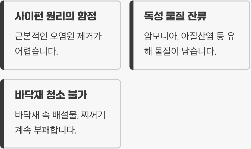 이런 어항은 피하세요! (나쁜 자동청소어항의 함정)