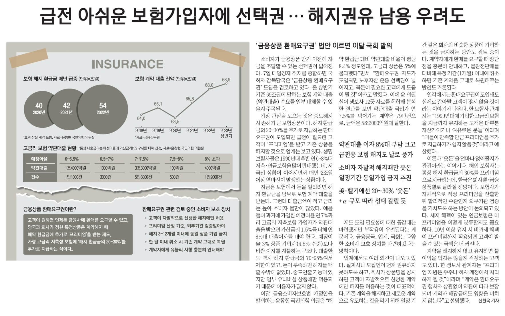 9월 8일 금요일 경제뉴스 부동산뉴스 헤드라인뉴스 오늘의 간추린뉴스
