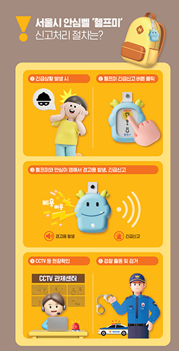 신고처리 절차