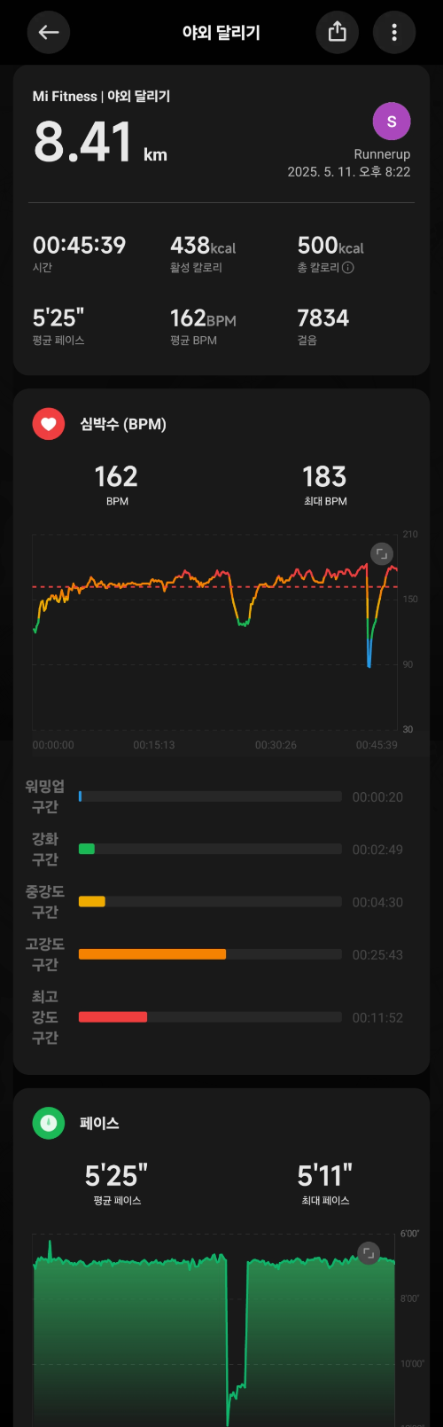 0511 러닝기록
