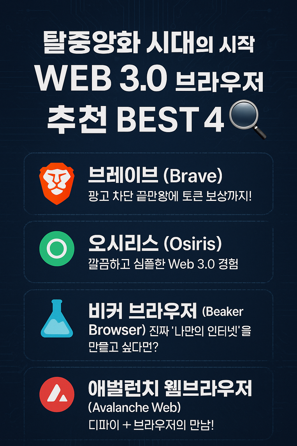 탈중앙화 시대의 시작, Web 3.0 브라우저 추천 BEST 4