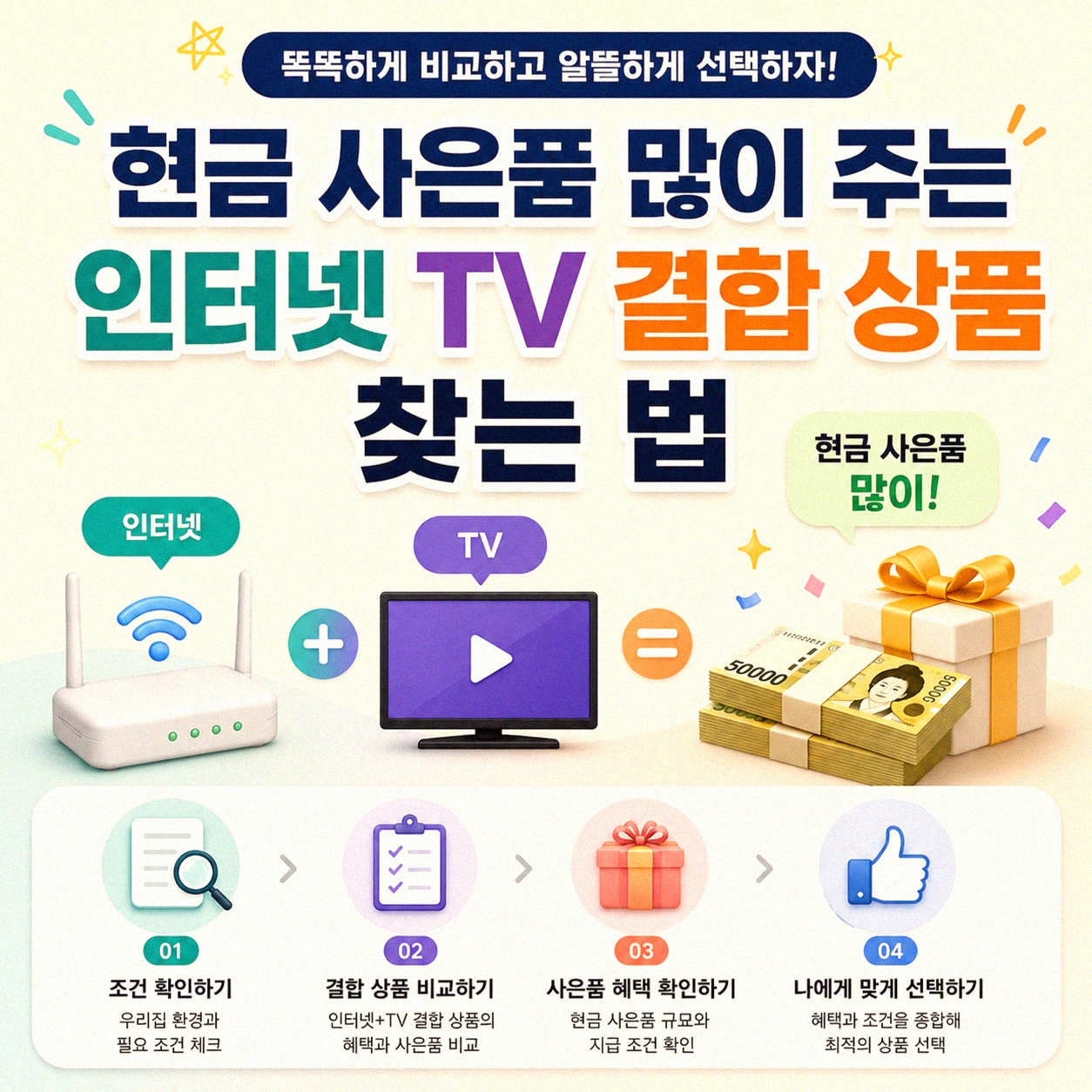 인터넷 TV 결합 상품 현금 사은품 많이 주는 곳 어디일까
