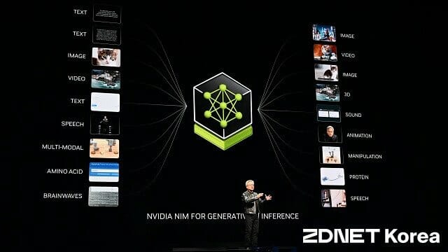 엔비디아가 7일(대만 현지시간) 공개한 NIM 개념도.
