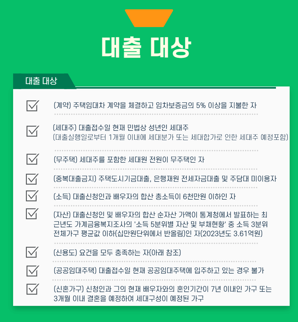 대출대상-확인-바로가기