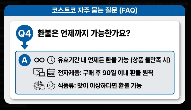 코스트코 추천상품 베스트 10 [2026년 2월 최신] 알뜰 쇼핑 꿀팁 및 회원권 혜택 비교