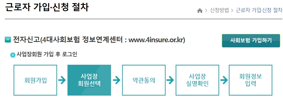 4대 사회보험 정보연계센터