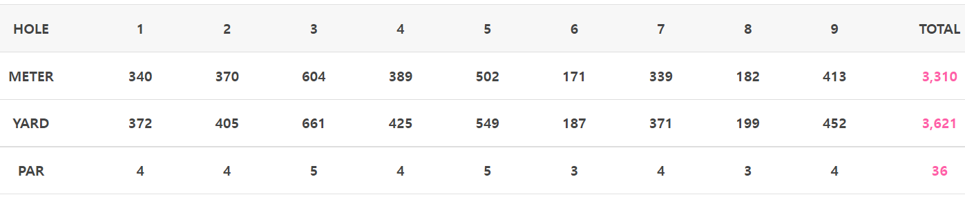 몽베르 cc 에떼 코스