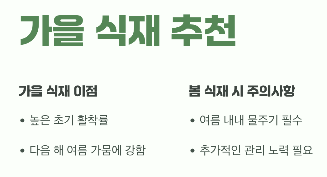 그래서, 최종 선택은?