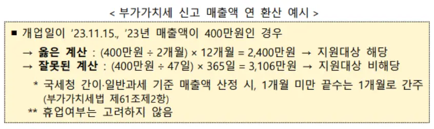 소상공인-
소상공인 지원 매출액 계산방법