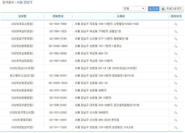 나눔로또 판매점