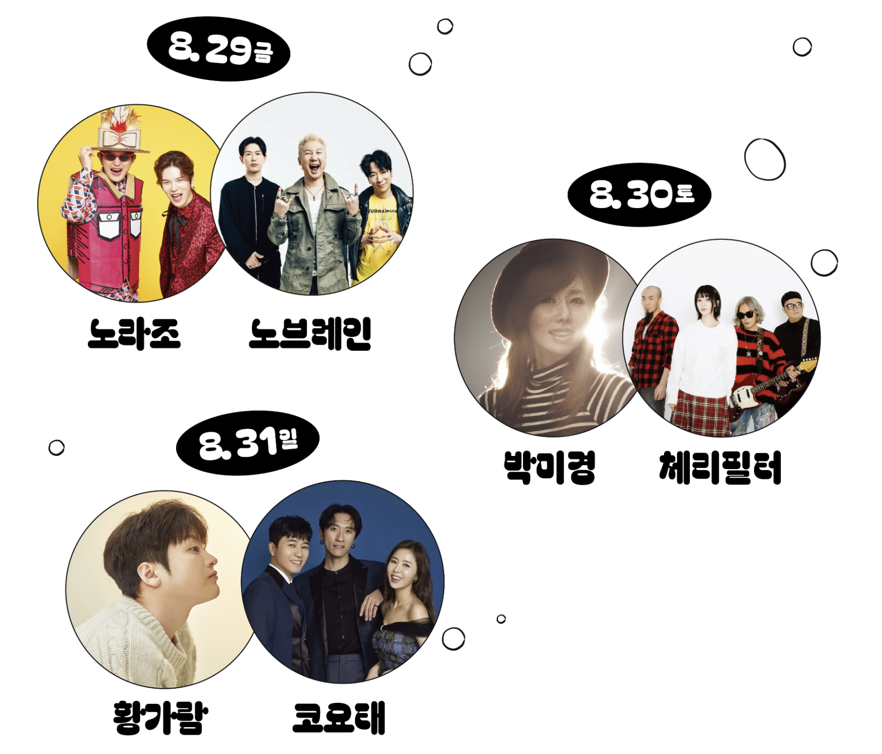 노원수제맥주축제