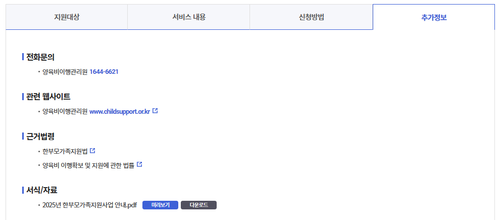 양육비이행원스톱서비스신청방법