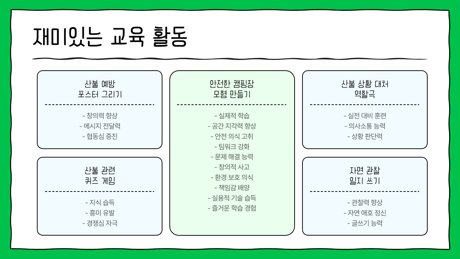 산불 예방 교육: 아이들에게 가르쳐야 할 것들