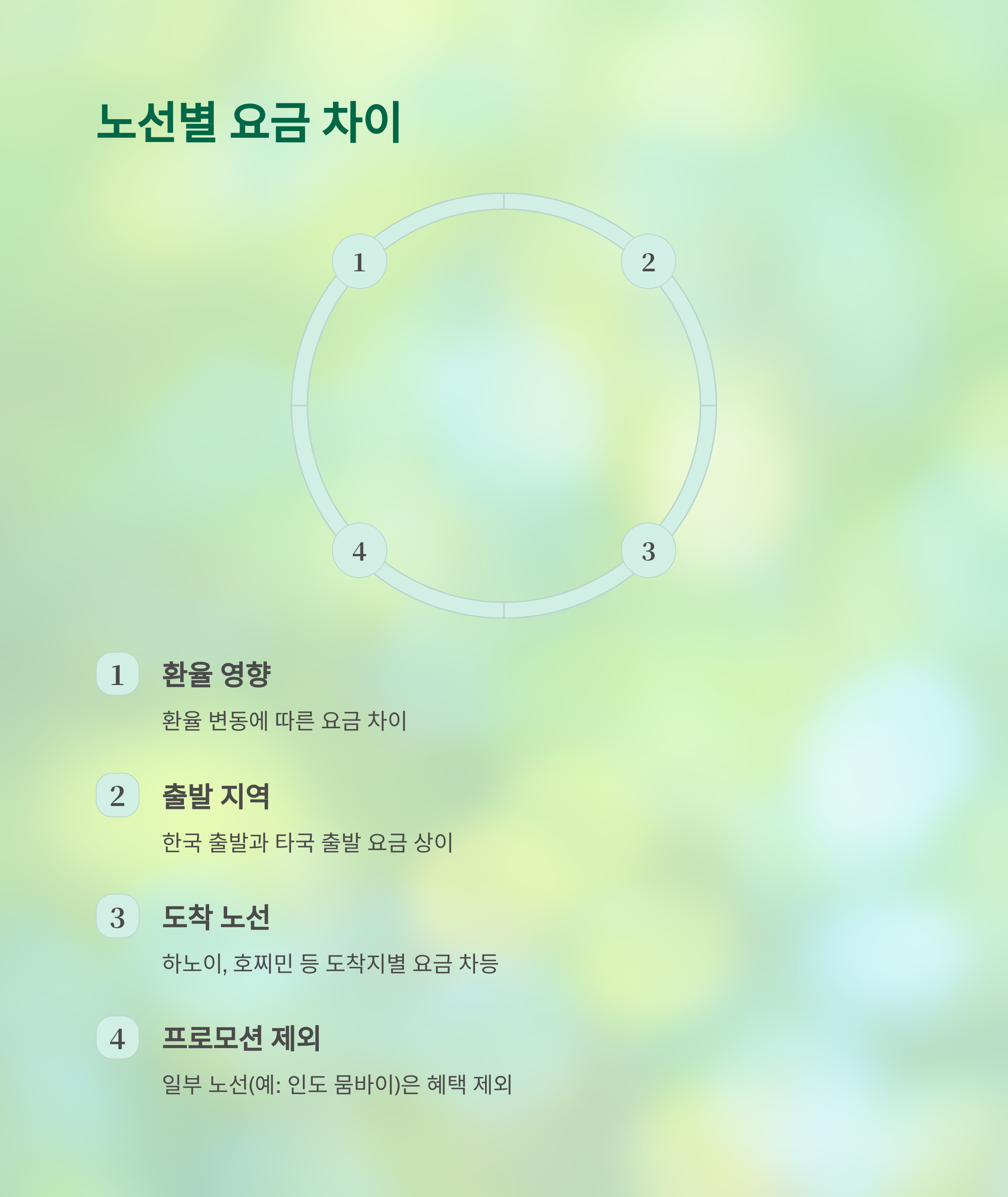 노선별 요금 차이