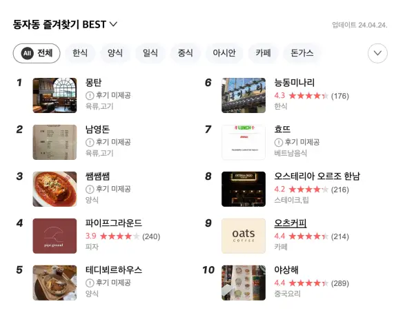 카카오맵 기능 맛집찾기