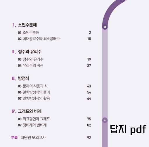 라이트쎈 1-1 목차