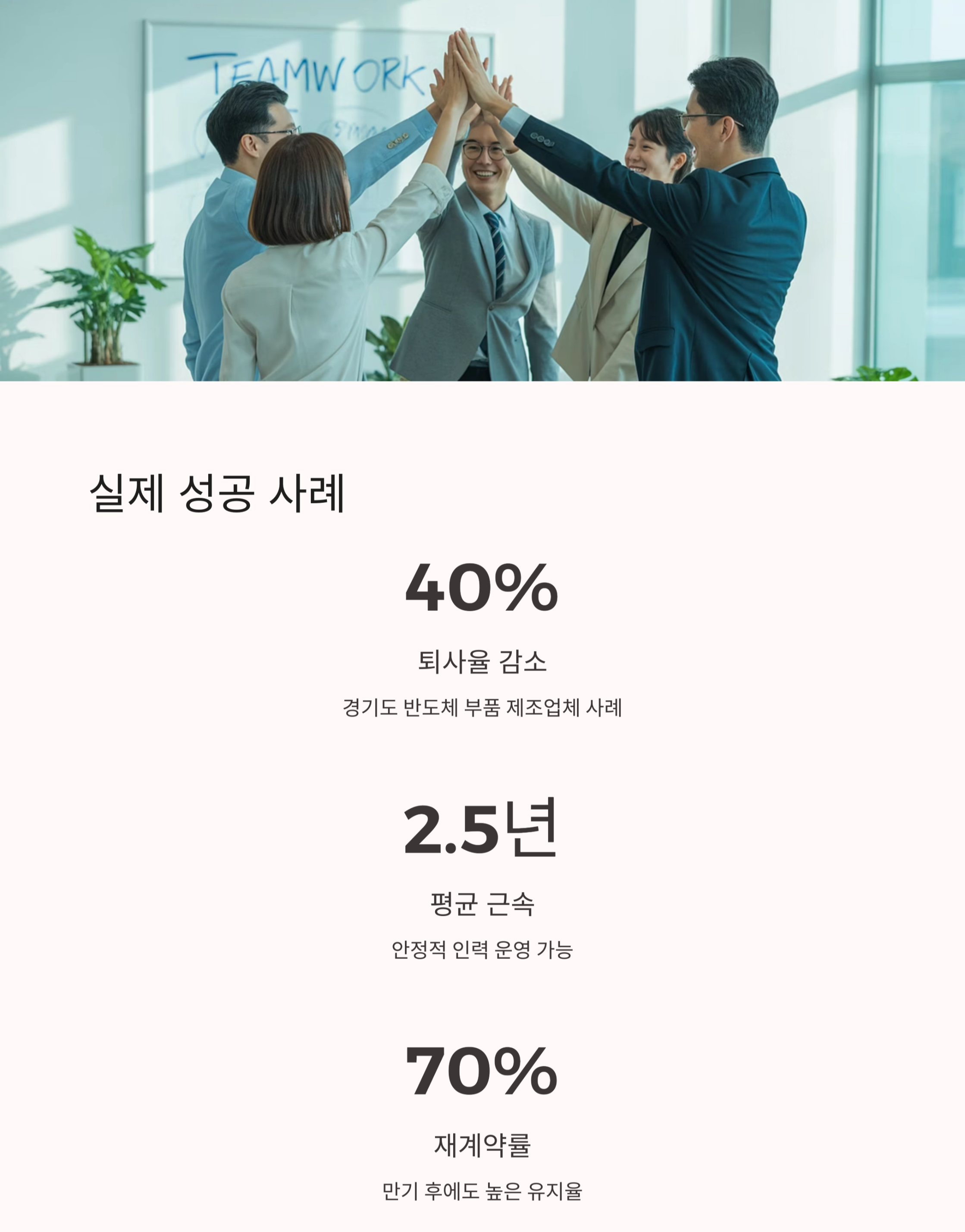 직원 이탈을 막는 전략, 내일채움공제로 장기 근속과 세제 혜택까지