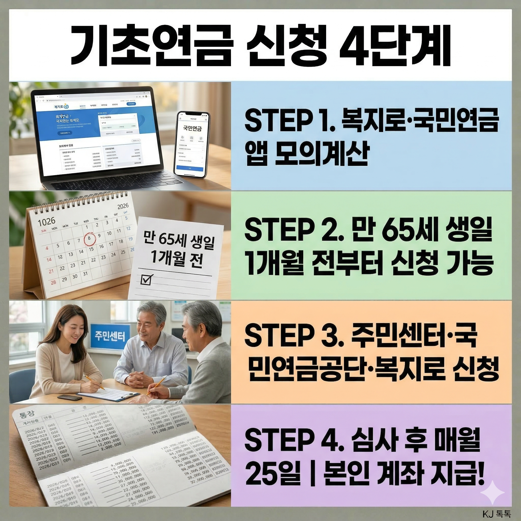 2026 기초연금 완벽 정리 — 대상·금액·소득인정액·신청방법