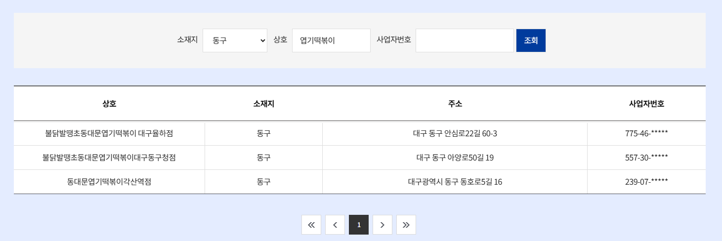 대구 민생회복 지원금 사용처 검색창 조회 결과