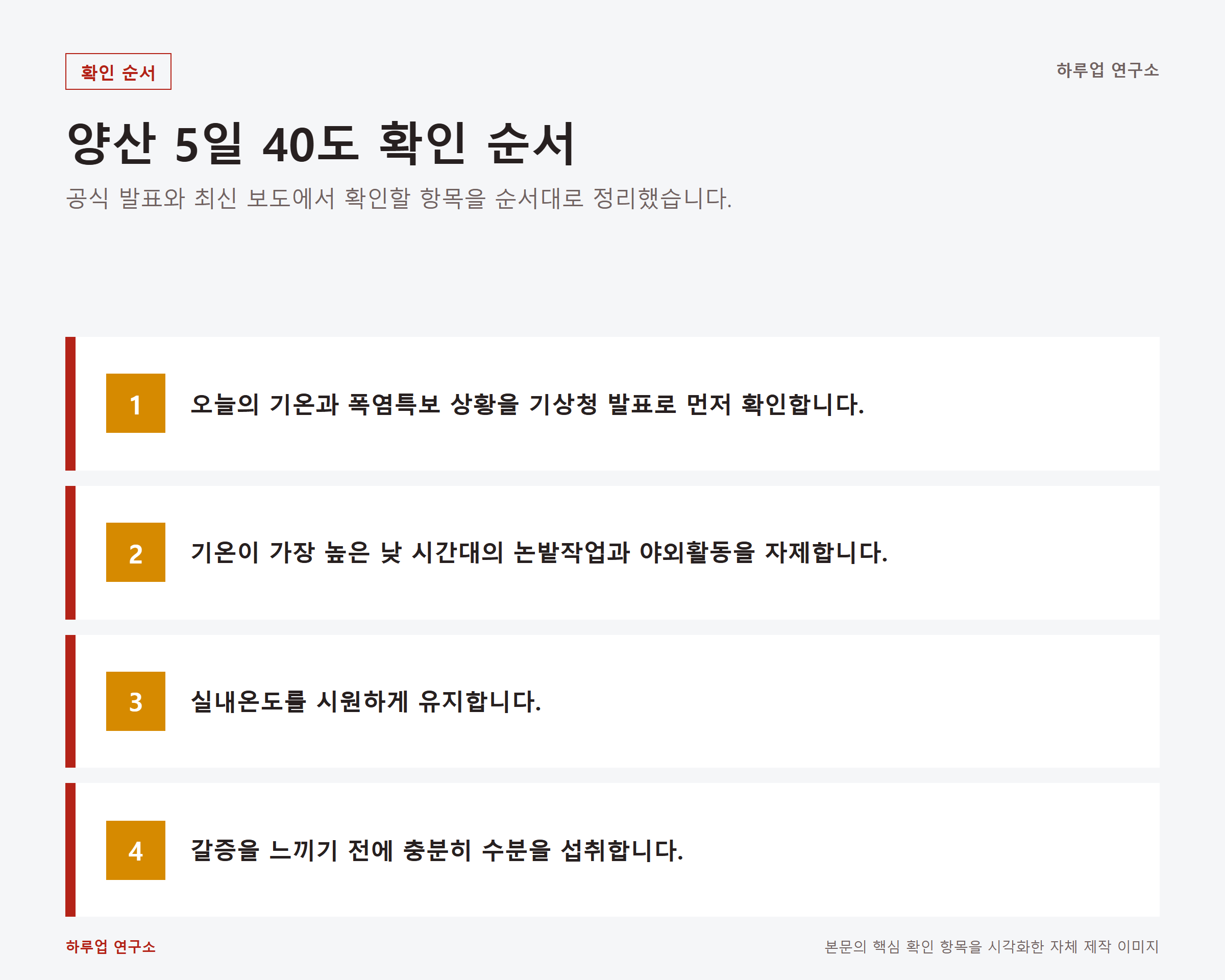 양산 5일 40도, 42도 넘긴 지금 상황과 확인할 점 최신 사실 확인 순서 정보 이미지