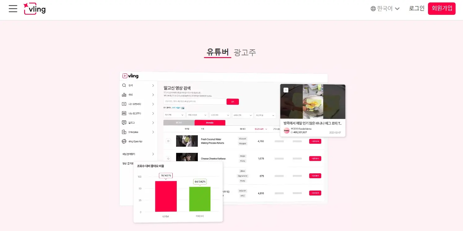 블링
